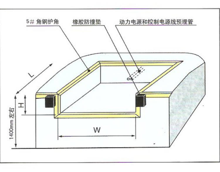 升降機